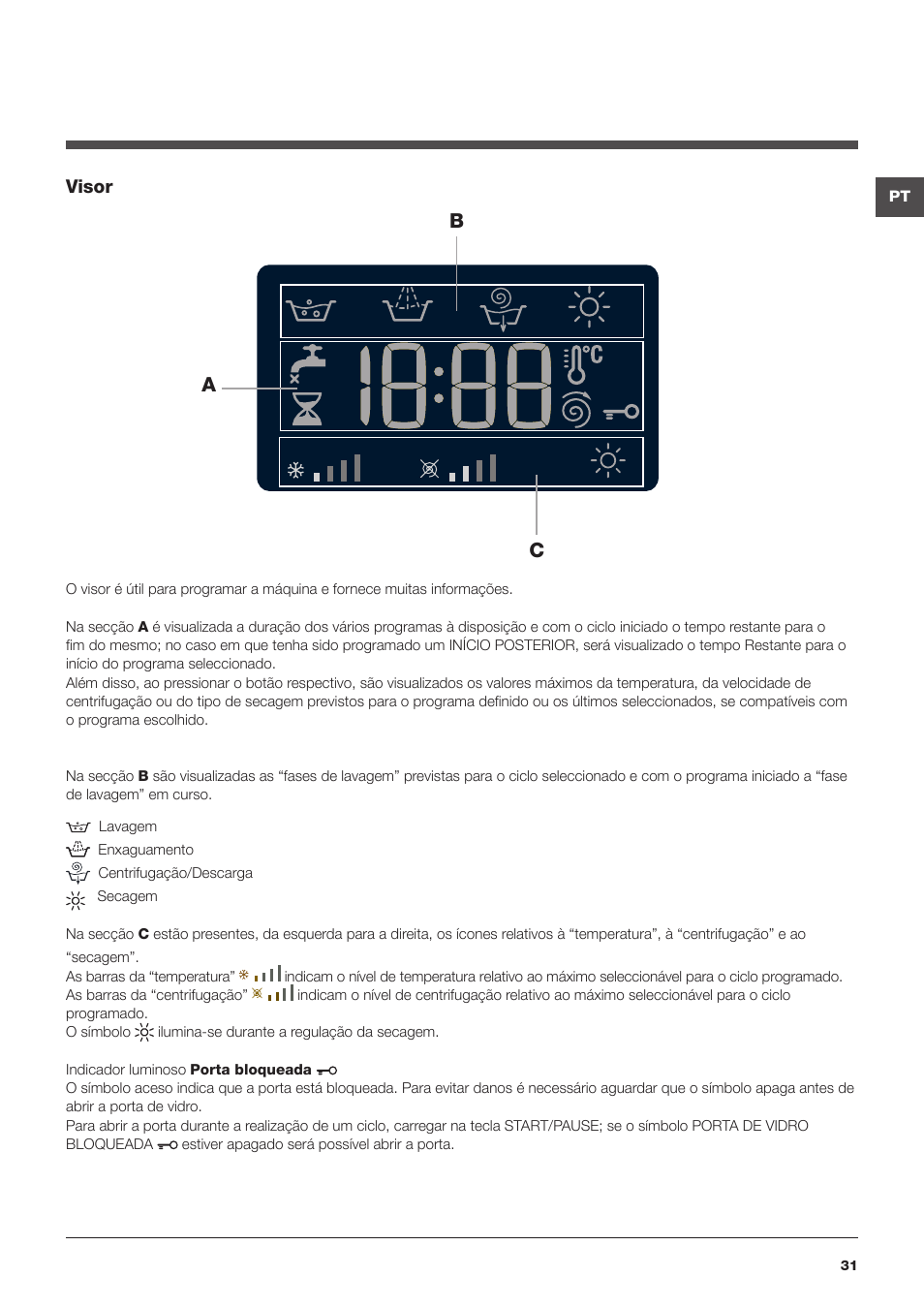 Bc a | Hotpoint Ariston WDG 8640B EU User Manual | Page 31 / 84