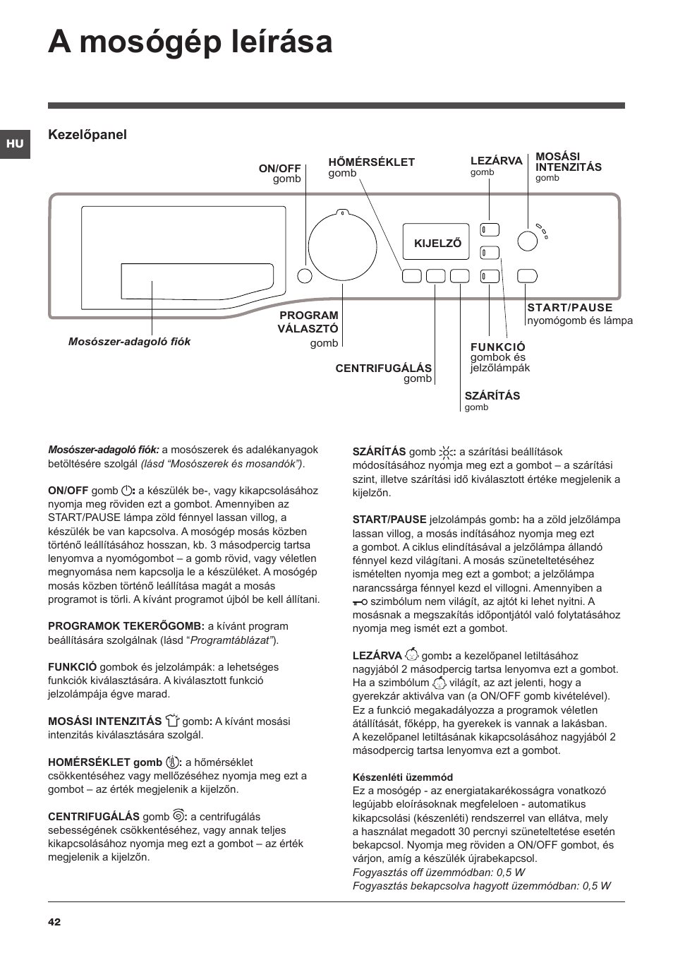 A mosógép leírása, Kezelőpanel | Hotpoint Ariston WDG 8640B EU User Manual | Page 42 / 84