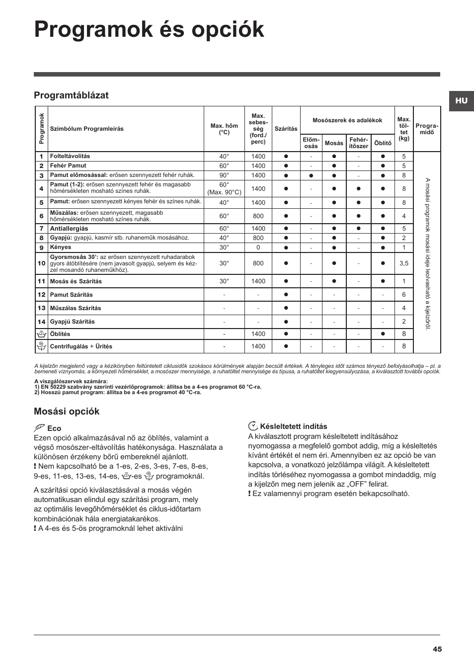 Programok és opciók, Mosási opciók, Programtáblázat | Hotpoint Ariston WDG 8640B EU User Manual | Page 45 / 84