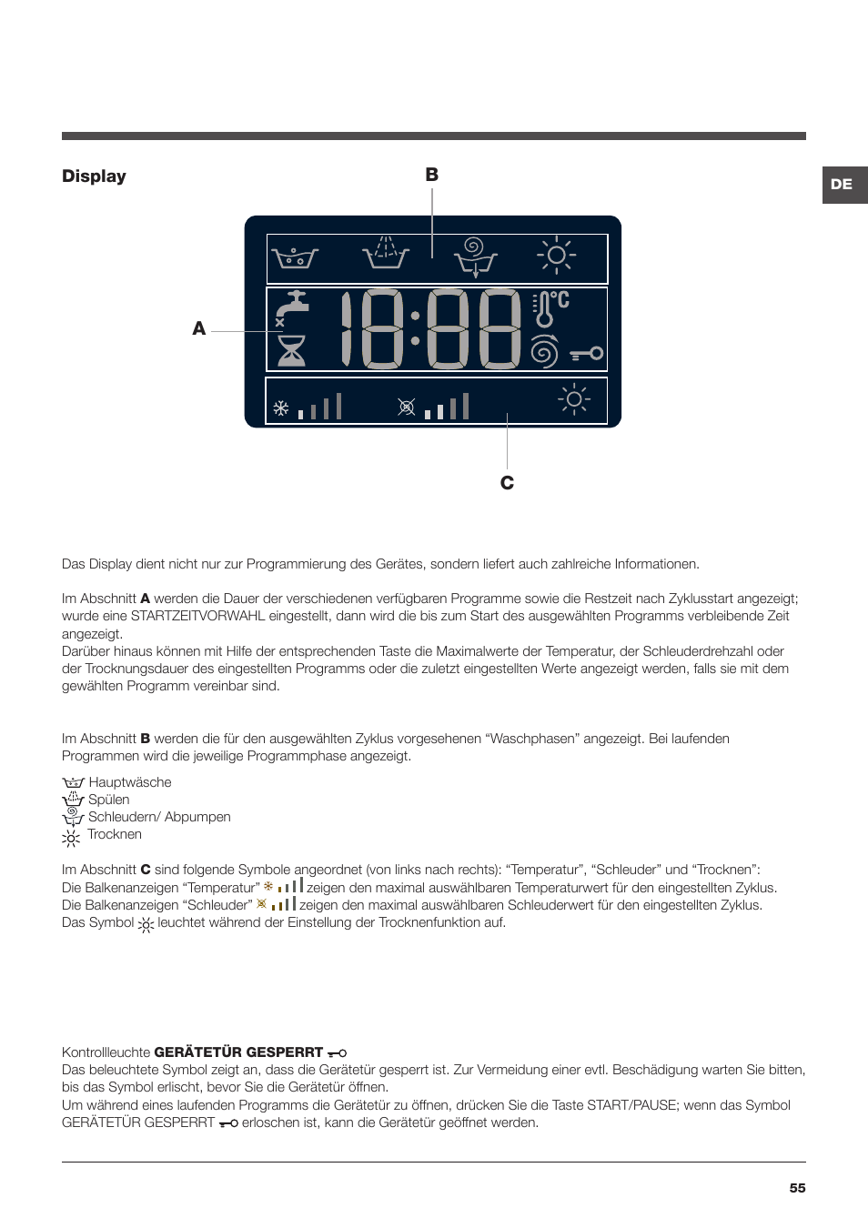 Bc a | Hotpoint Ariston WDG 8640B EU User Manual | Page 55 / 84