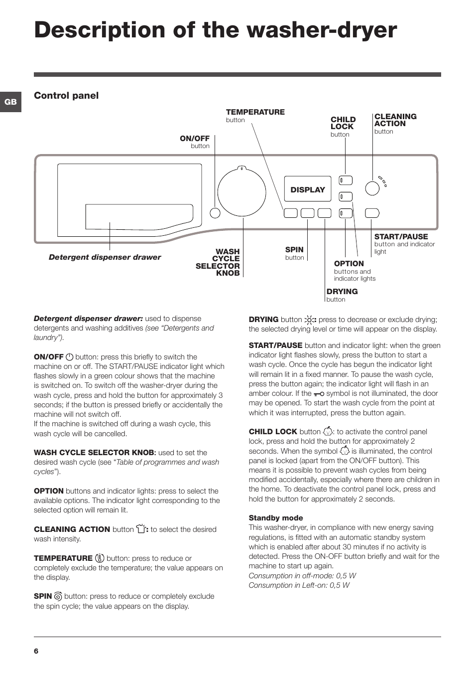 Description of the washer-dryer, Control panel | Hotpoint Ariston WDG 8640B EU User Manual | Page 6 / 84