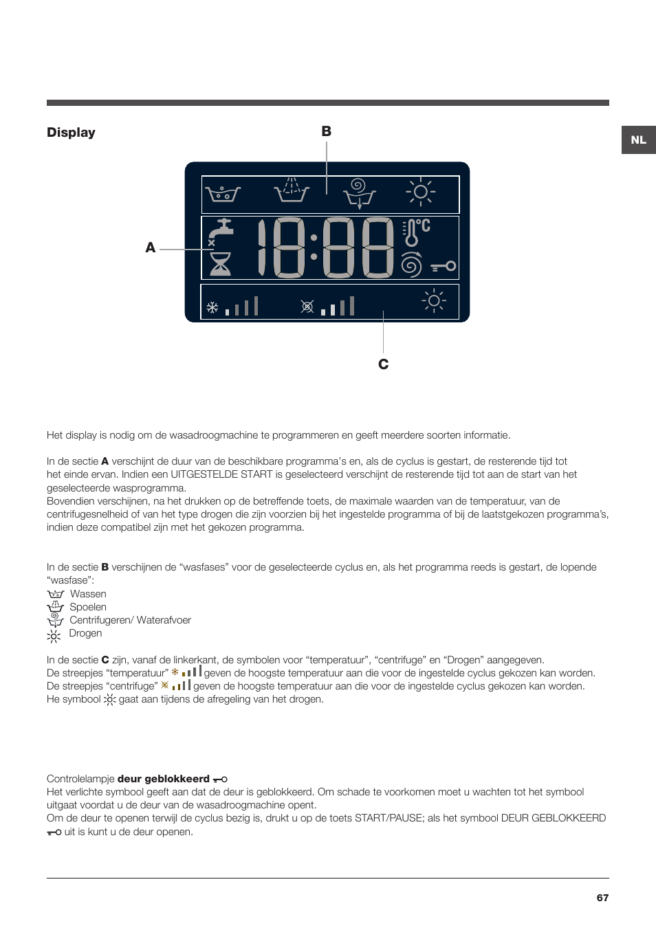 Bc a | Hotpoint Ariston WDG 8640B EU User Manual | Page 67 / 84