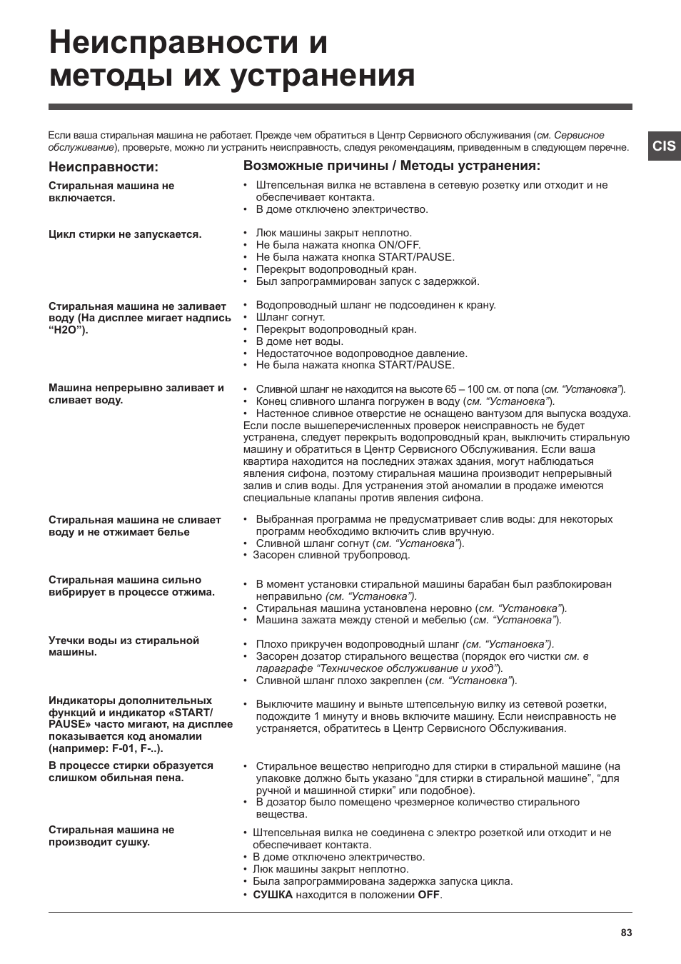 Неисправности и методы их устранения | Hotpoint Ariston WDG 8640B EU User Manual | Page 83 / 84
