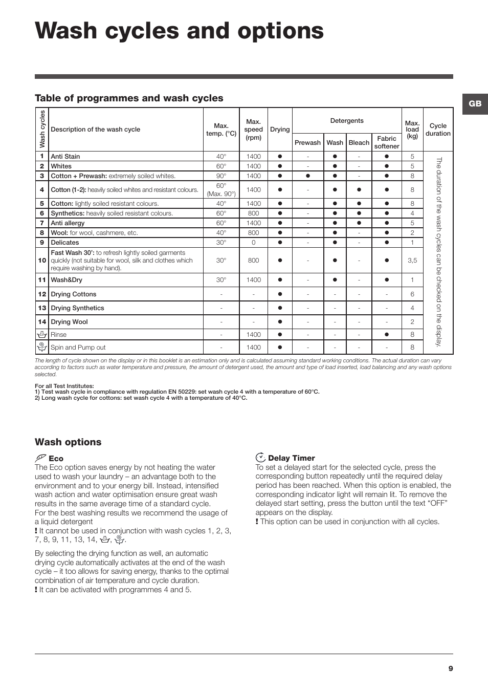 Wash cycles and options, Wash options, Table of programmes and wash cycles | Hotpoint Ariston WDG 8640B EU User Manual | Page 9 / 84