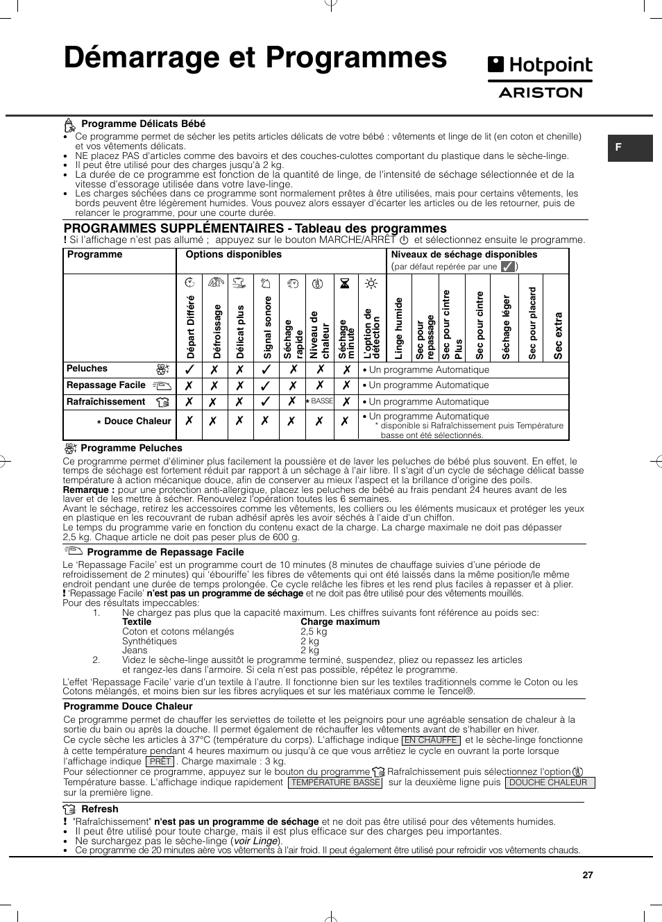 Démarrage et programmes | Hotpoint Ariston TCD 93B 6H-Z1 (EU) User Manual | Page 27 / 88