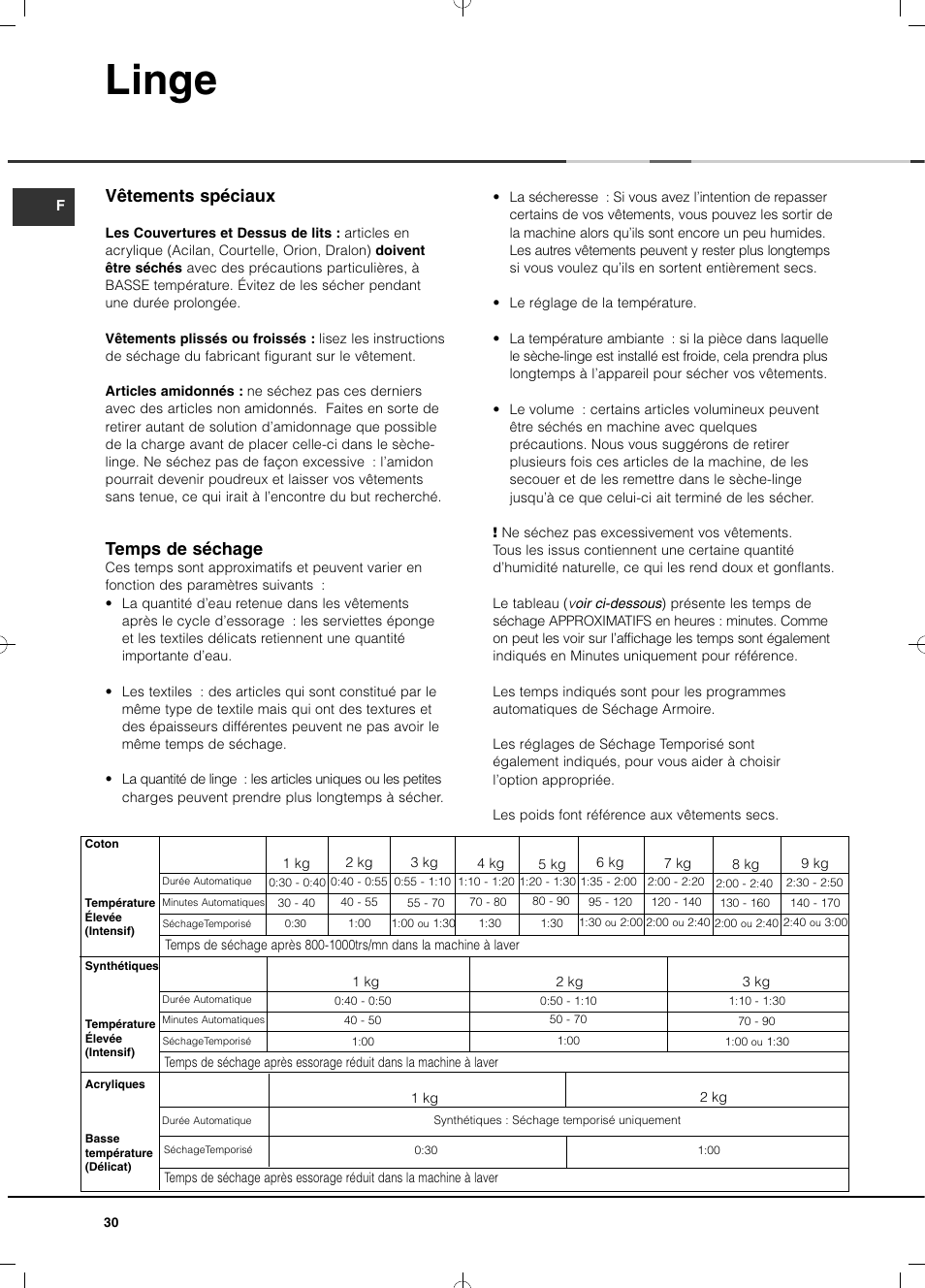 Linge, Vêtements spéciaux, Temps de séchage | Hotpoint Ariston TCD 93B 6H-Z1 (EU) User Manual | Page 30 / 88