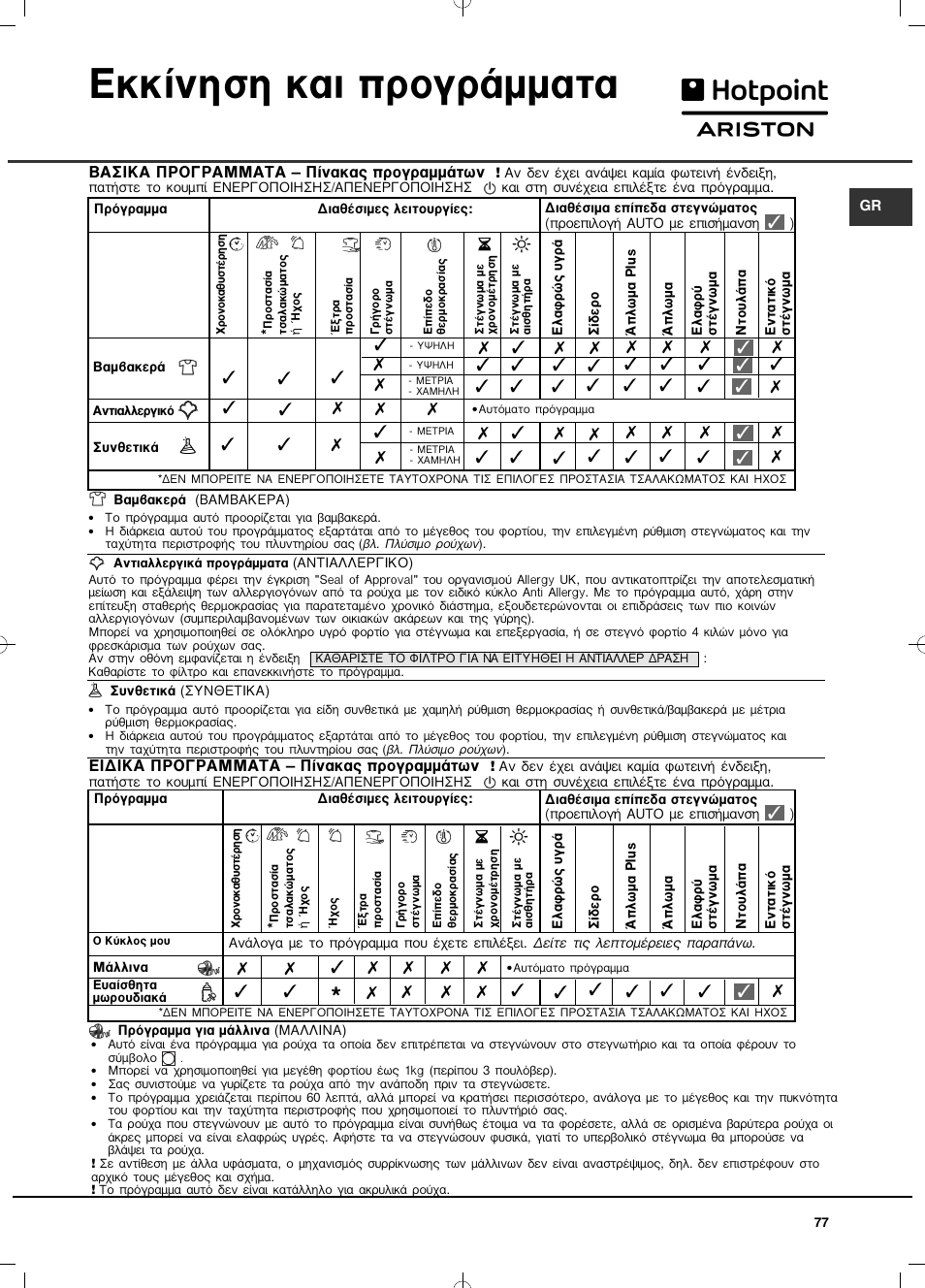 Оо›улыл о·и ъфбъ¿мм·щ | Hotpoint Ariston TCD 93B 6H-Z1 (EU) User Manual | Page 77 / 88