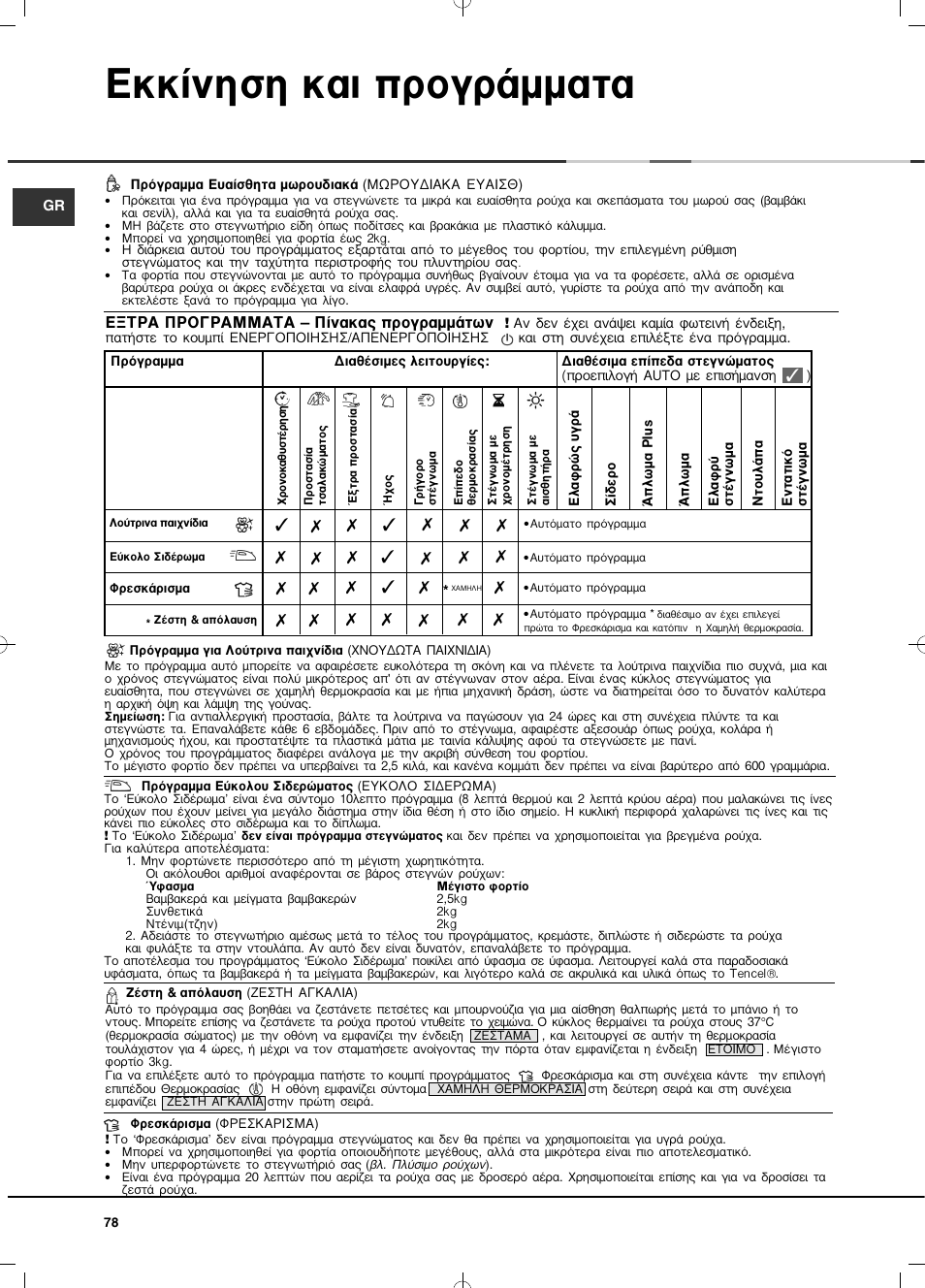 Оо›улыл о·и ъфбъ¿мм·щ | Hotpoint Ariston TCD 93B 6H-Z1 (EU) User Manual | Page 78 / 88