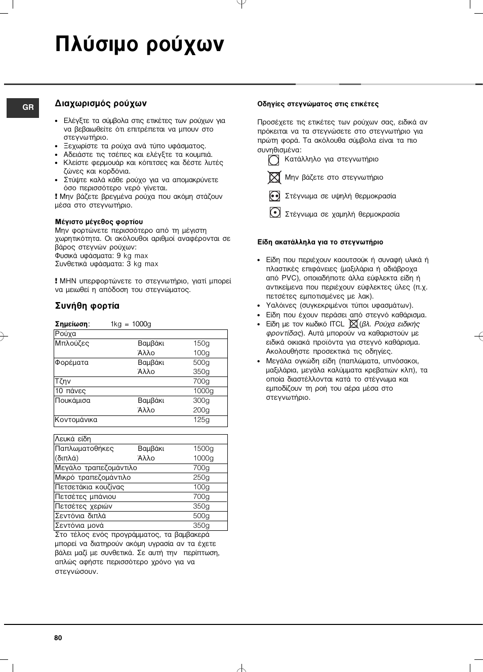 П‡ыимф ъф‡¯ˆу, И·¯ˆúèûìﬁ˜ úô‡¯ˆу, У‹ıл кфъщ | Hotpoint Ariston TCD 93B 6H-Z1 (EU) User Manual | Page 80 / 88