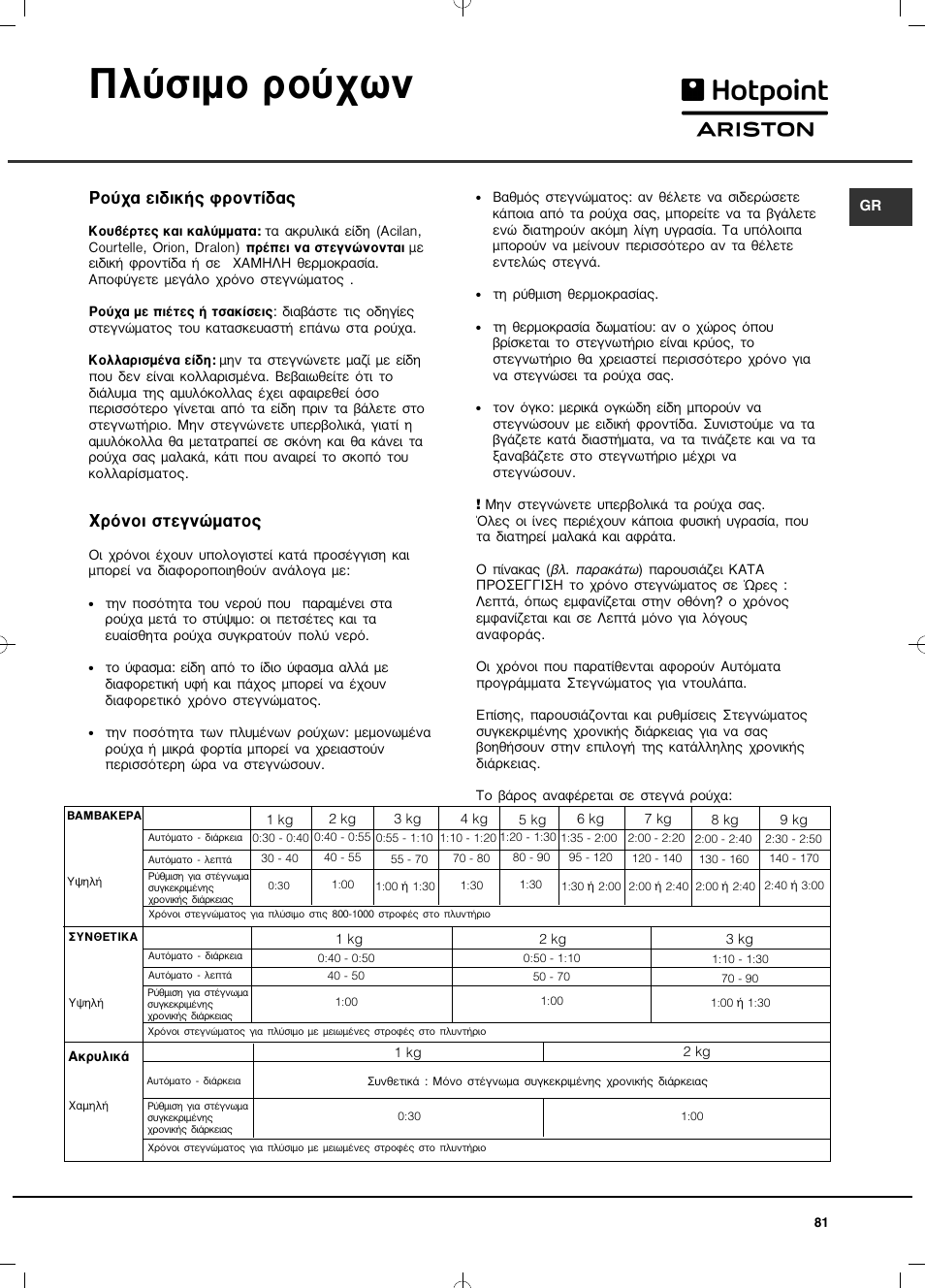 П‡ыимф ъф‡¯ˆу, Ƒф‡¯· ви‰ио‹˜ къфущ, Ãúﬁóôè ыщвбутм·щф | Hotpoint Ariston TCD 93B 6H-Z1 (EU) User Manual | Page 81 / 88