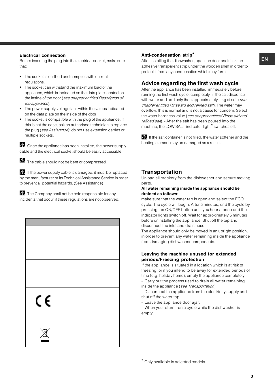 Advice regarding the first wash cycle, Transportation | Hotpoint Ariston LFF7 8H14 X EU User Manual | Page 3 / 84