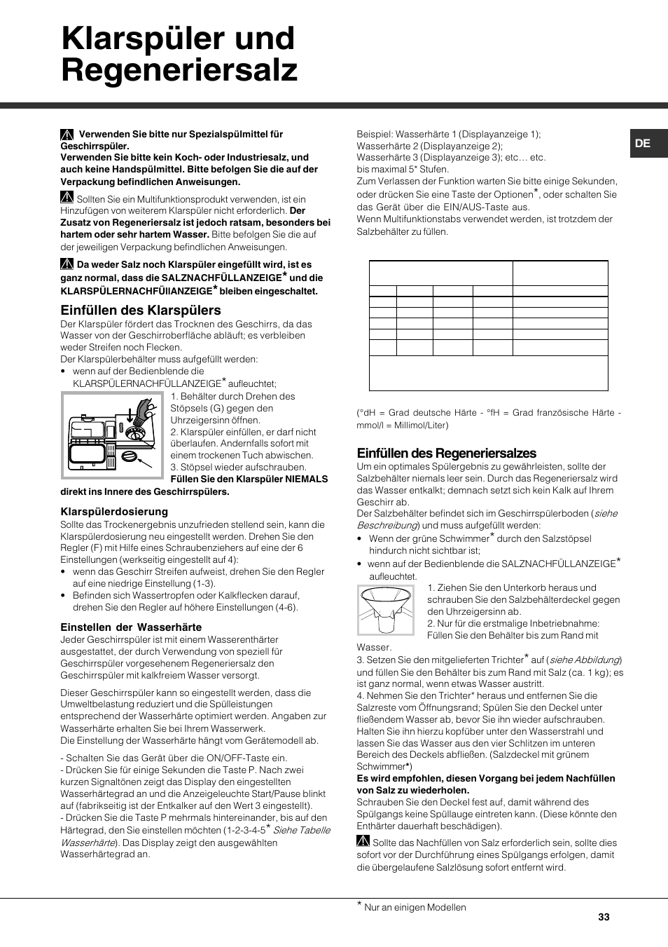 Klarspüler und regeneriersalz, Einfüllen des klarspülers, Einfüllen des regeneriersalzes | Hotpoint Ariston LFF7 8H14 X EU User Manual | Page 33 / 84