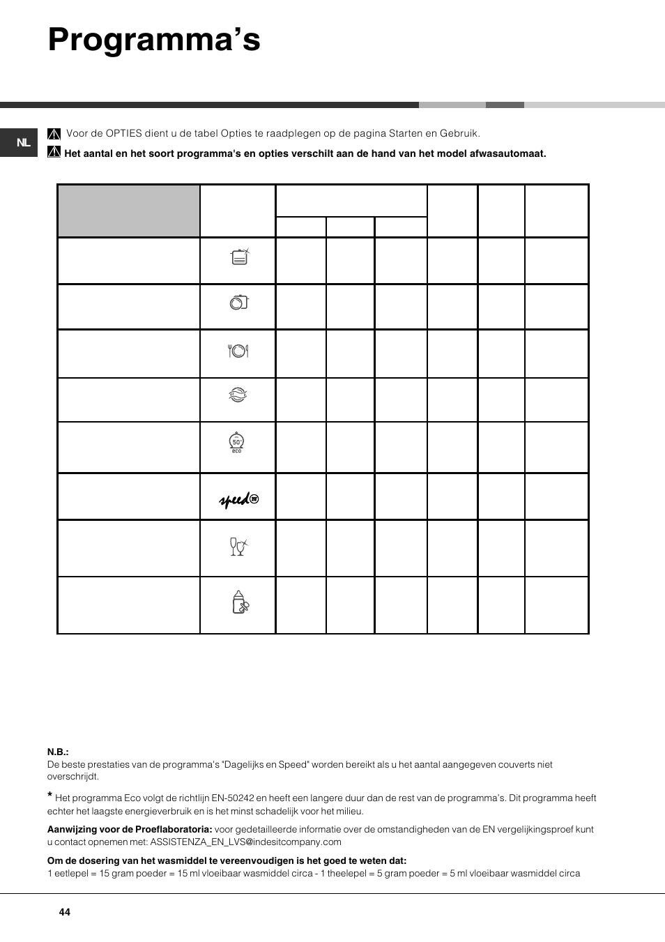 Programmas | Hotpoint Ariston LFF7 8H14 X EU User Manual | Page 44 / 84