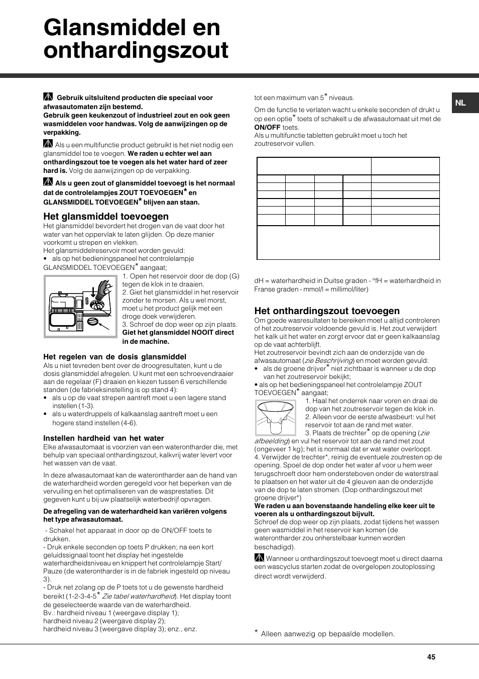Glansmiddel en onthardingszout, Het glansmiddel toevoegen, Het onthardingszout toevoegen | Hotpoint Ariston LFF7 8H14 X EU User Manual | Page 45 / 84