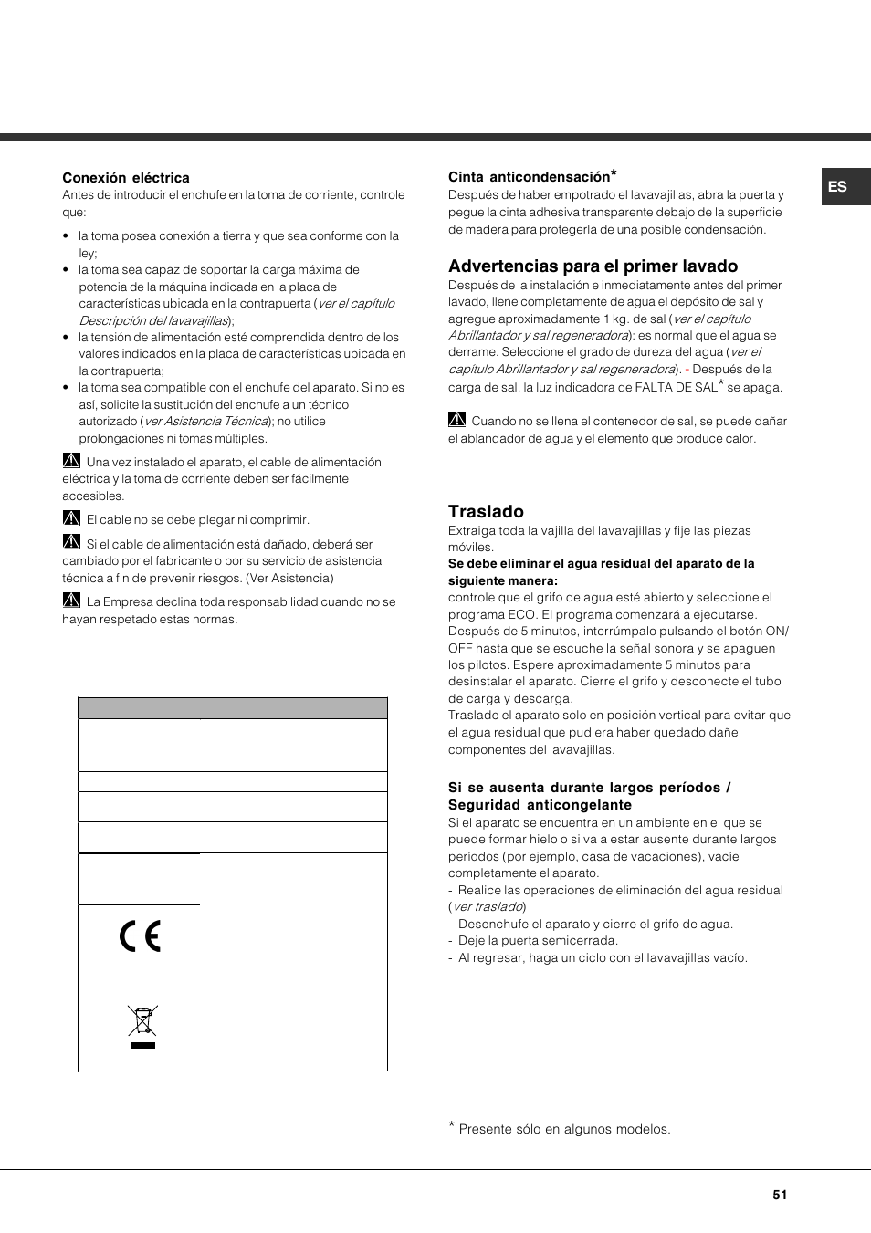 Advertencias para el primer lavado, Traslado | Hotpoint Ariston LFF7 8H14 X EU User Manual | Page 51 / 84