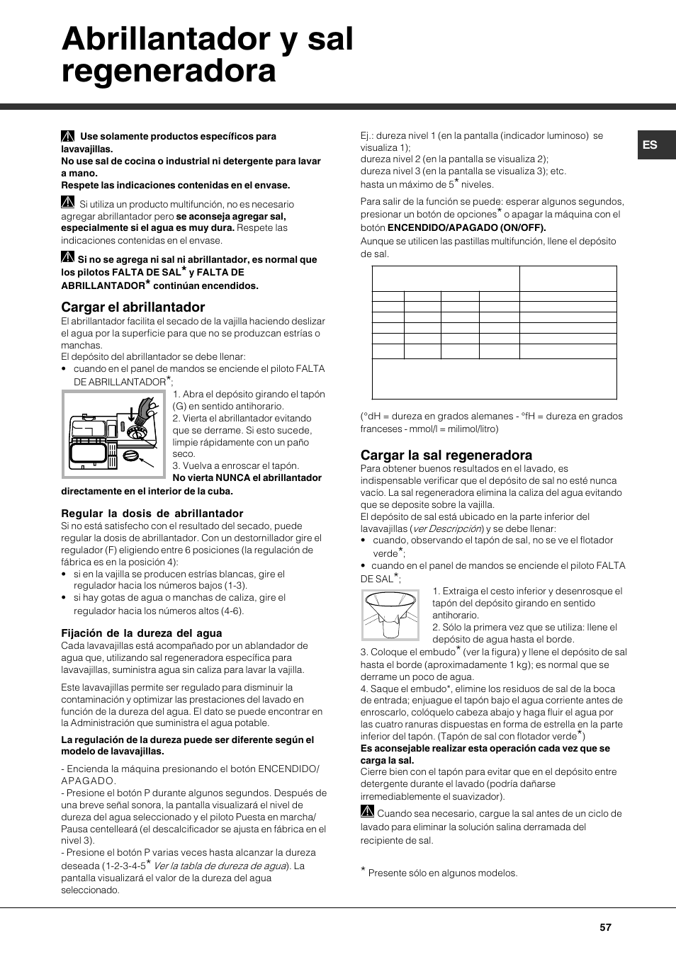 Abrillantador y sal regeneradora, Cargar el abrillantador, Cargar la sal regeneradora | Hotpoint Ariston LFF7 8H14 X EU User Manual | Page 57 / 84