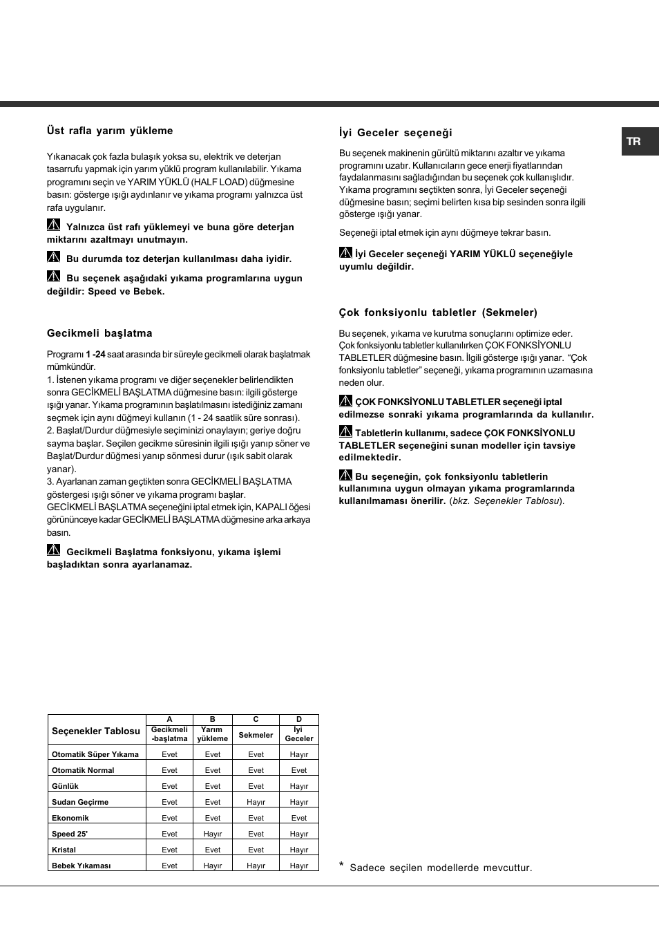 Çok fonksiyonlu tabletler, Sekmeler), Üst rafla yarým yükleme | Gecikmeli baþlatma, Ýyi geceler seçeneði | Hotpoint Ariston LFF7 8H14 X EU User Manual | Page 79 / 84