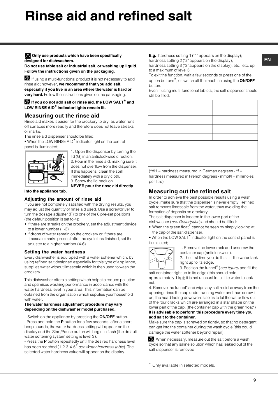 Rinse aid and refined salt, Measuring out the rinse aid, Measuring out the refined salt | Hotpoint Ariston LFF7 8H14 X EU User Manual | Page 9 / 84