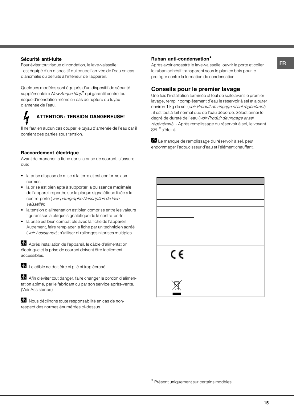 Conseils pour le premier lavage | Hotpoint Ariston LDFA++ 12H14 X EU User Manual | Page 15 / 84