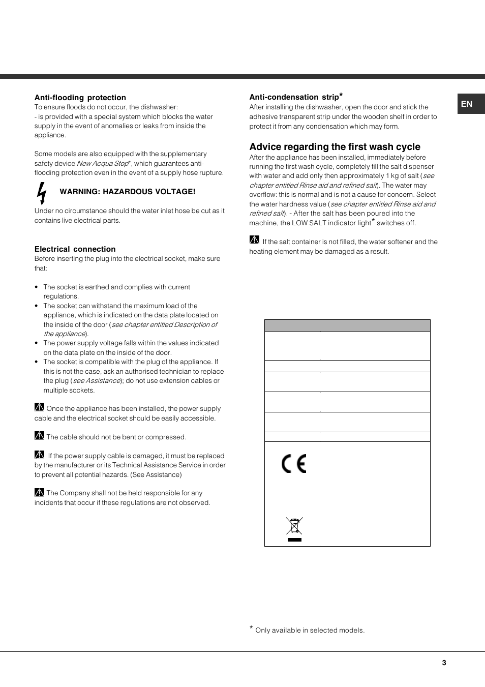 Advice regarding the first wash cycle | Hotpoint Ariston LDFA++ 12H14 X EU User Manual | Page 3 / 84