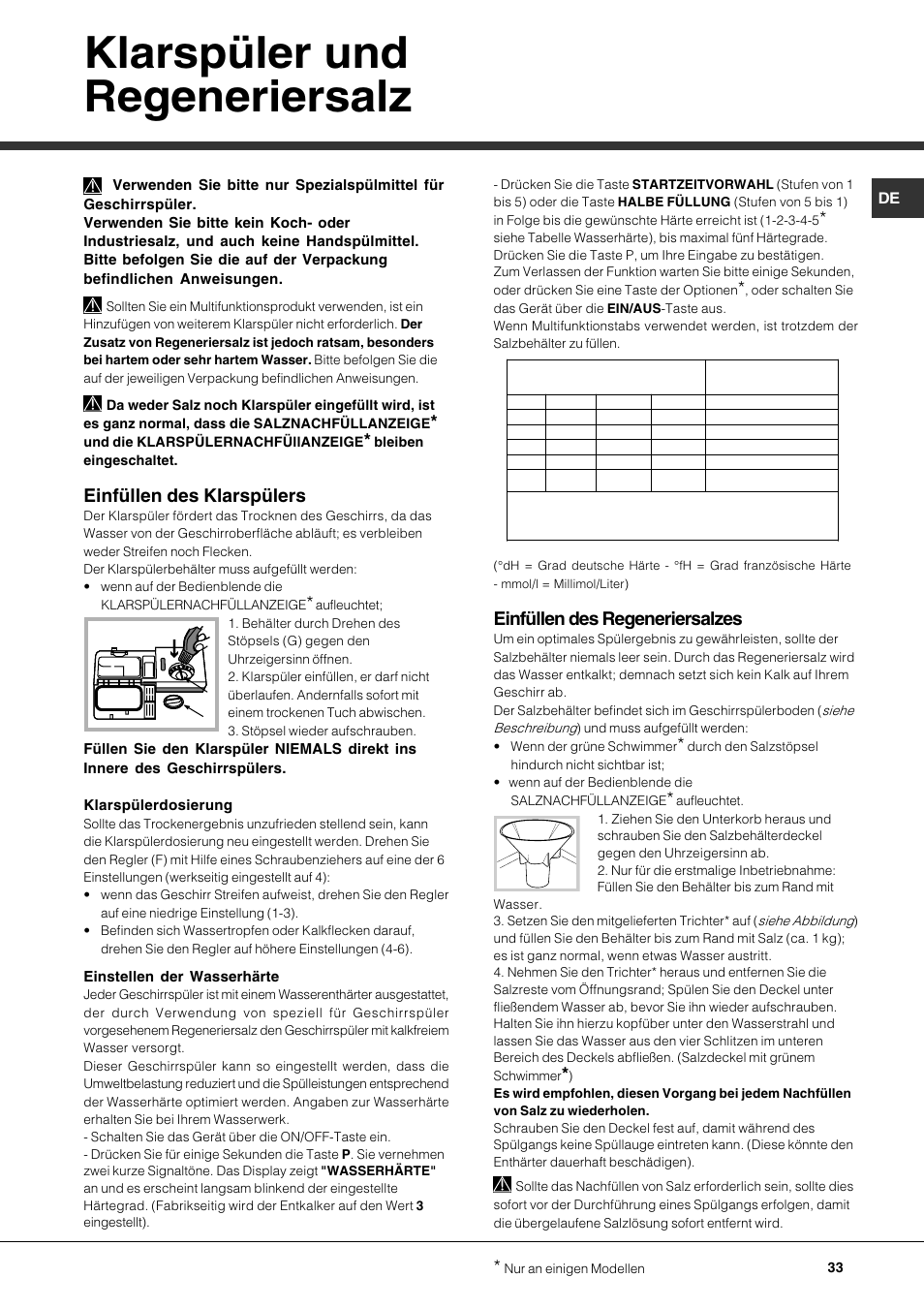 Klarspüler und regeneriersalz, Einfüllen des klarspülers, Einfüllen des regeneriersalzes | Hotpoint Ariston LDFA++ 12H14 X EU User Manual | Page 33 / 84