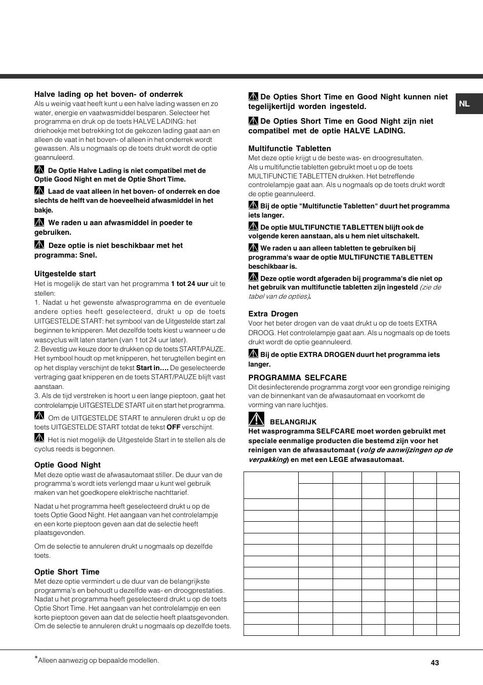 Hotpoint Ariston LDFA++ 12H14 X EU User Manual | Page 43 / 84