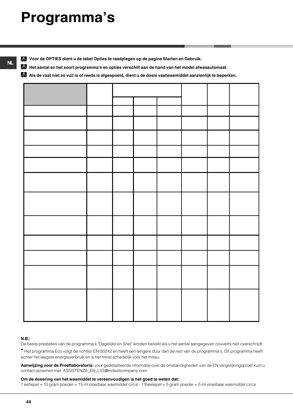 Programmas | Hotpoint Ariston LDFA++ 12H14 X EU User Manual | Page 44 / 84