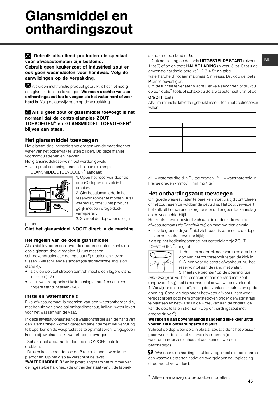 Glansmiddel en onthardingszout, Het glansmiddel toevoegen, Het onthardingszout toevoegen | Hotpoint Ariston LDFA++ 12H14 X EU User Manual | Page 45 / 84