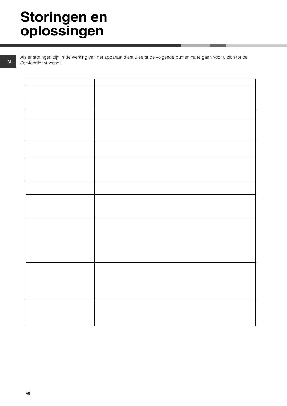Storingen en oplossingen | Hotpoint Ariston LDFA++ 12H14 X EU User Manual | Page 48 / 84