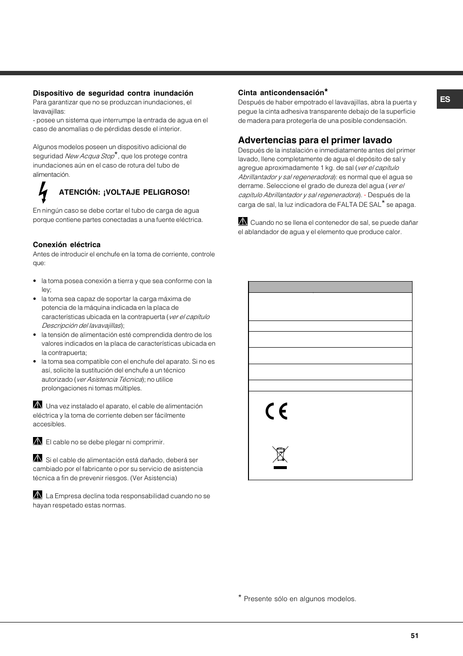 Advertencias para el primer lavado | Hotpoint Ariston LDFA++ 12H14 X EU User Manual | Page 51 / 84