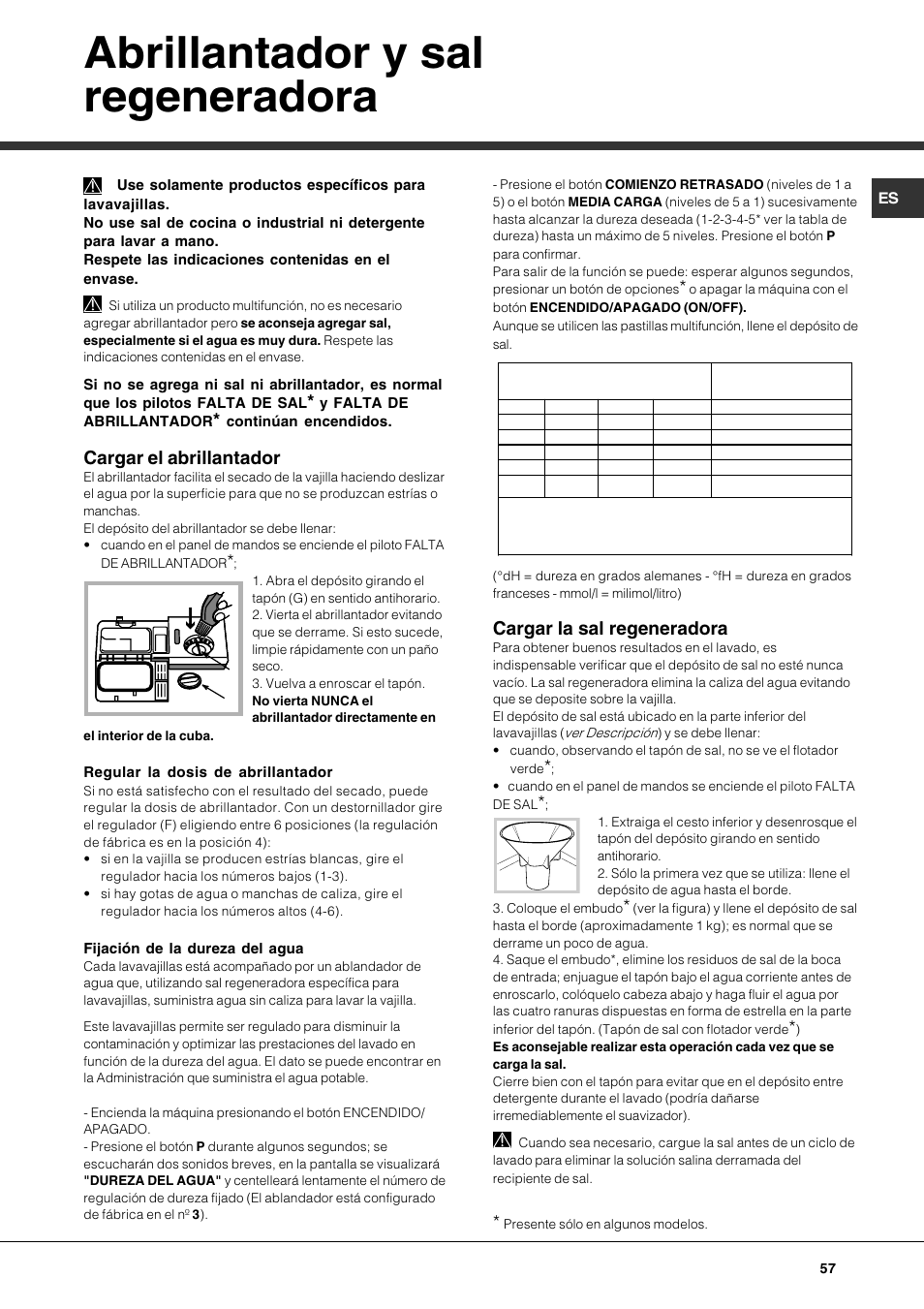 Abrillantador y sal regeneradora, Cargar el abrillantador, Cargar la sal regeneradora | Hotpoint Ariston LDFA++ 12H14 X EU User Manual | Page 57 / 84