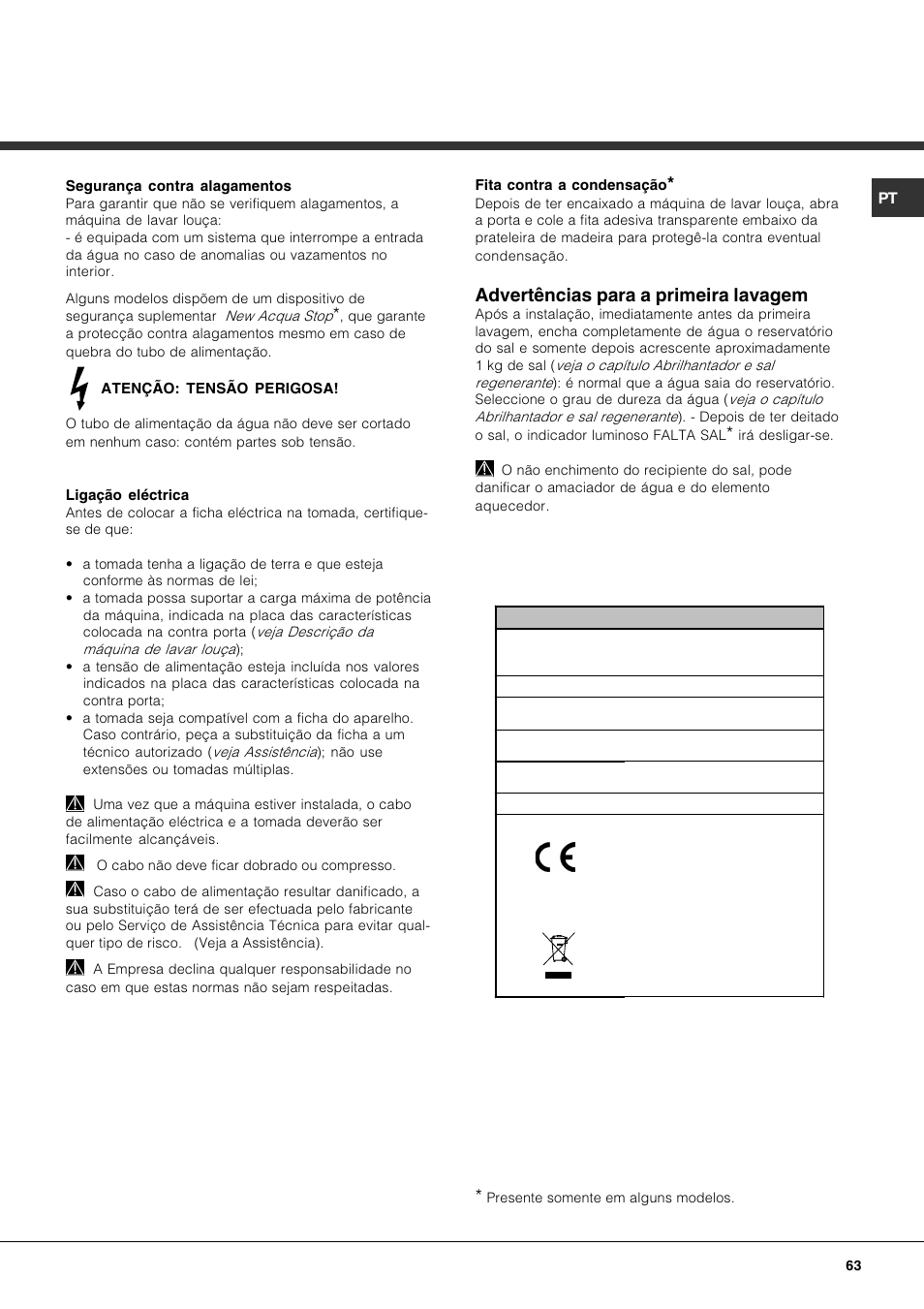 Advertências para a primeira lavagem | Hotpoint Ariston LDFA++ 12H14 X EU User Manual | Page 63 / 84