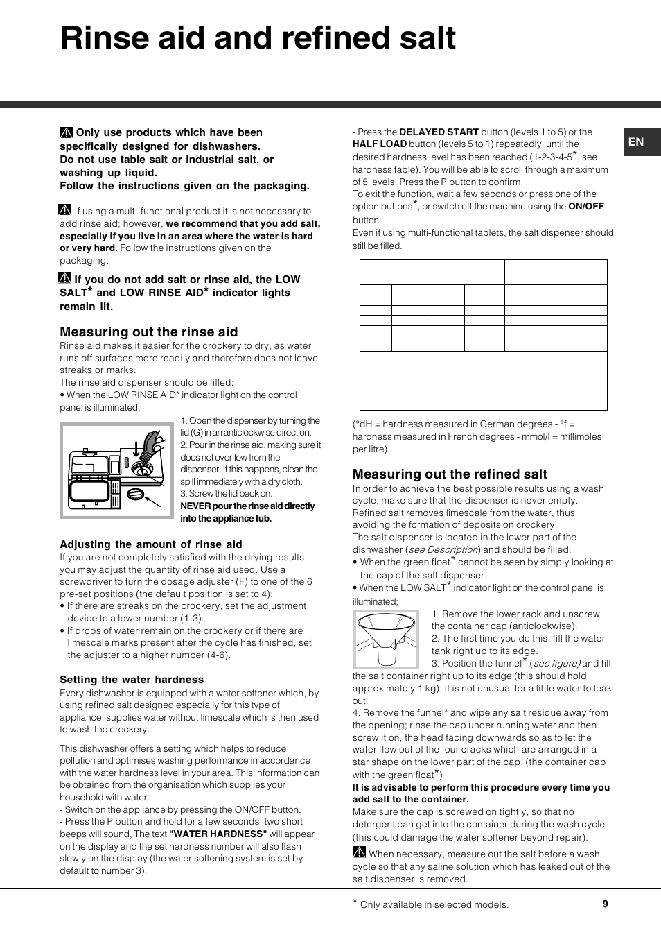 Rinse aid and refined salt, Measuring out the rinse aid, Measuring out the refined salt | Hotpoint Ariston LDFA++ 12H14 X EU User Manual | Page 9 / 84