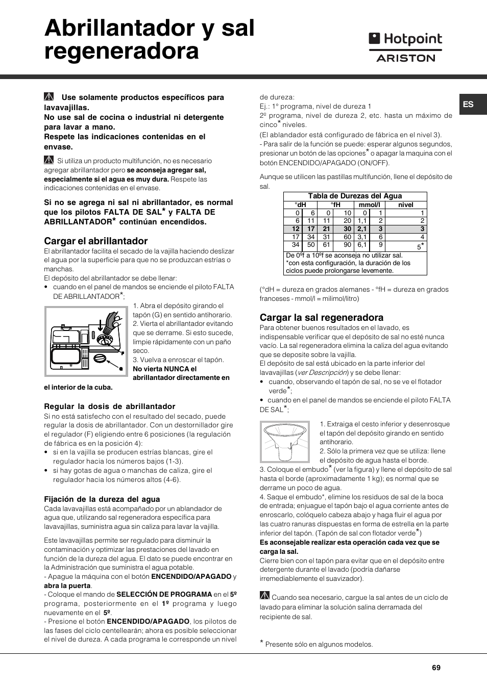 Abrillantador y sal regeneradora, Cargar el abrillantador, Cargar la sal regeneradora | Hotpoint Ariston LSF 723 EU-HA User Manual | Page 69 / 84