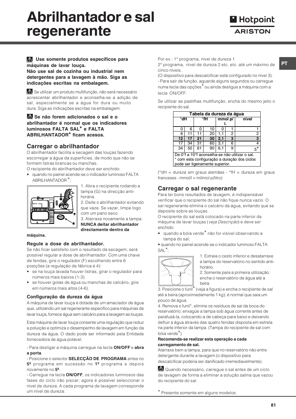Abrilhantador e sal regenerante, Carregar o abrilhantador, Carregar o sal regenerante | Hotpoint Ariston LSF 723 EU-HA User Manual | Page 81 / 84