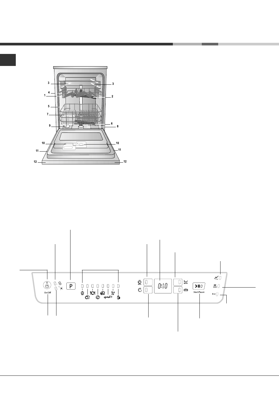 Description of the appliance, Overall view, Control panel | Hotpoint Ariston LFFA+ 8M14 User Manual | Page 4 / 84