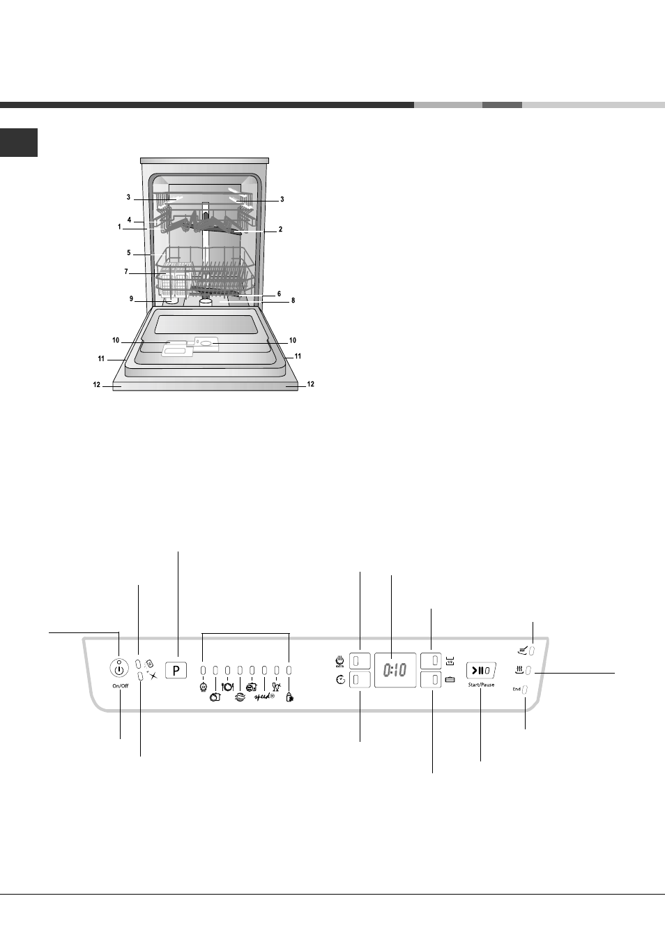 Descripción del aparato, Vista de conjunto, Panel de control | Hotpoint Ariston LFFA+ 8M14 User Manual | Page 52 / 84