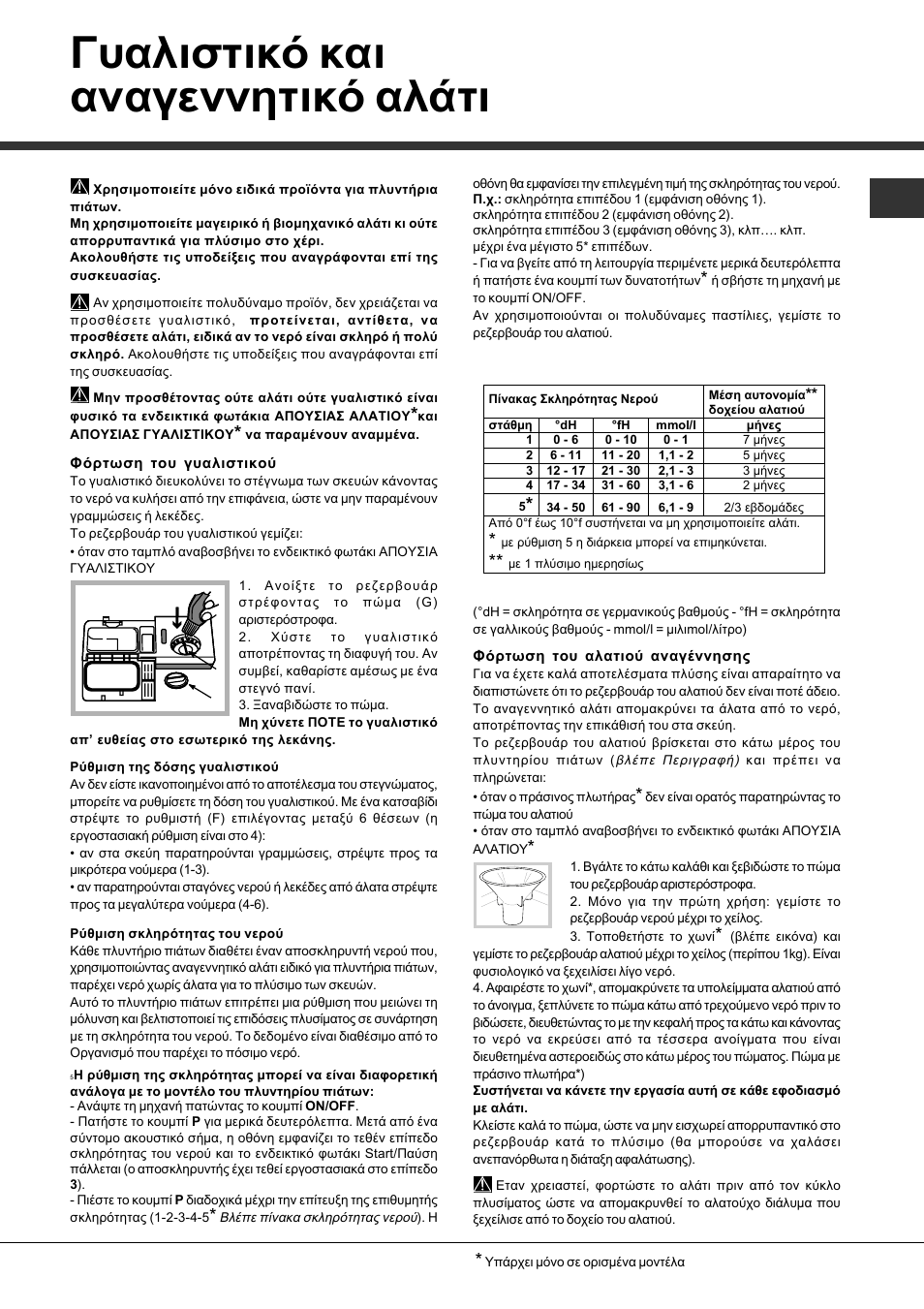 Γυαλιστικό και αναγεννητικό αλάτι | Hotpoint Ariston LFFA+ 8M14 User Manual | Page 81 / 84