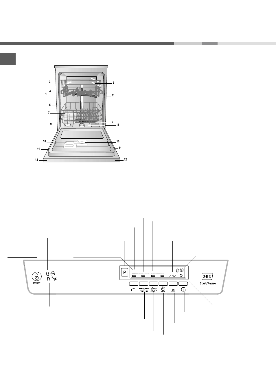 Description de l’appareil, Vue d’ensemble, Tableau de bord | Hotpoint Ariston LDFA+ 12H14 User Manual | Page 16 / 84