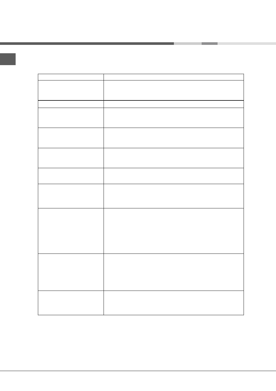 Anomalies et remèdes | Hotpoint Ariston LDFA+ 12H14 User Manual | Page 24 / 84