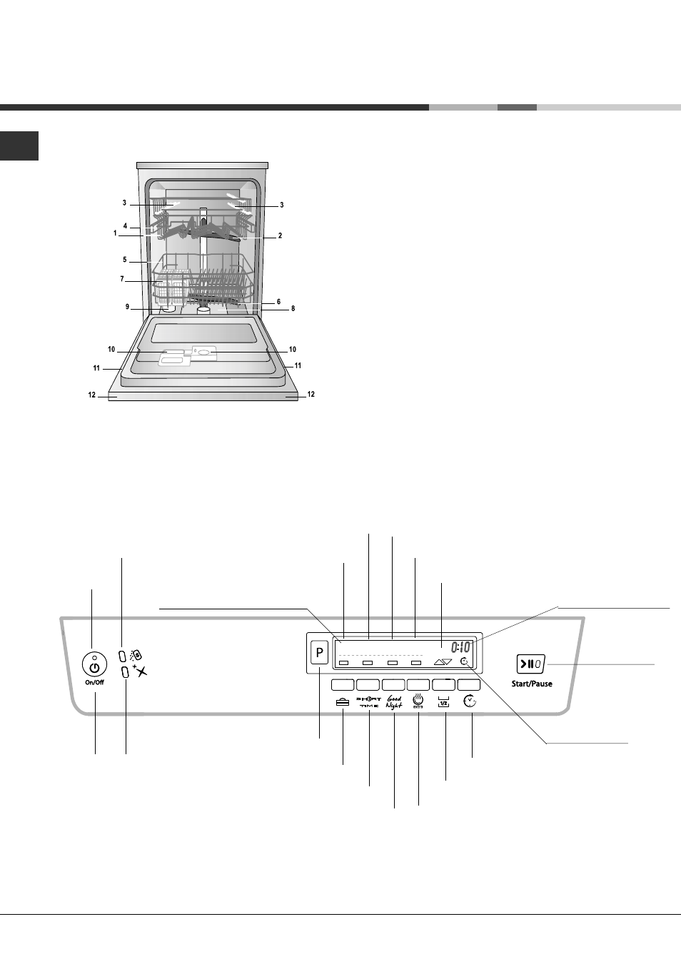 Beschreibung ihres geschirrspülers, Geräteansicht, Bedienblende | Hotpoint Ariston LDFA+ 12H14 User Manual | Page 28 / 84