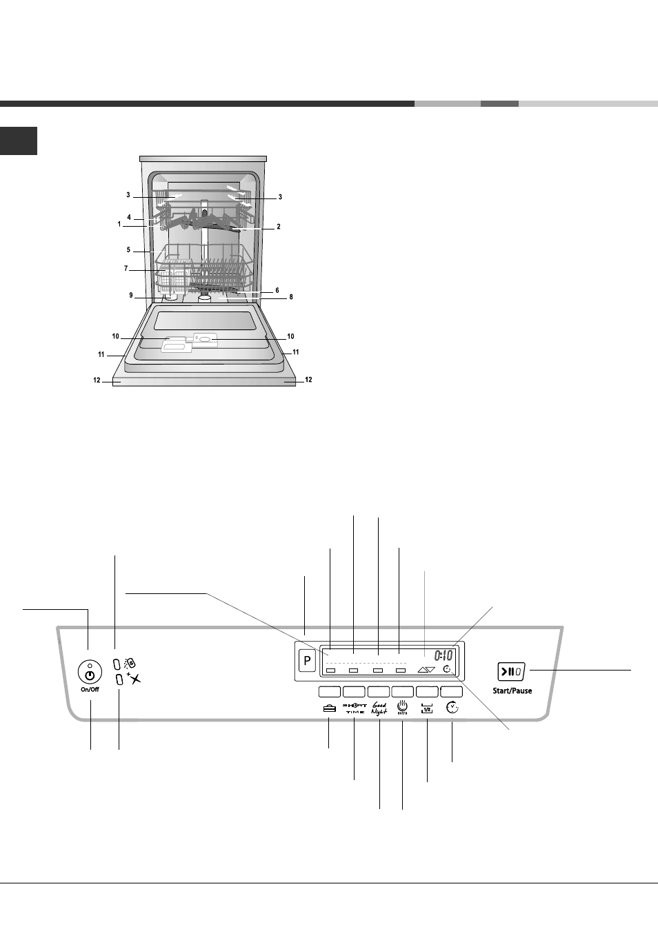 Description of the appliance, Overall view, Control panel | Hotpoint Ariston LDFA+ 12H14 User Manual | Page 4 / 84