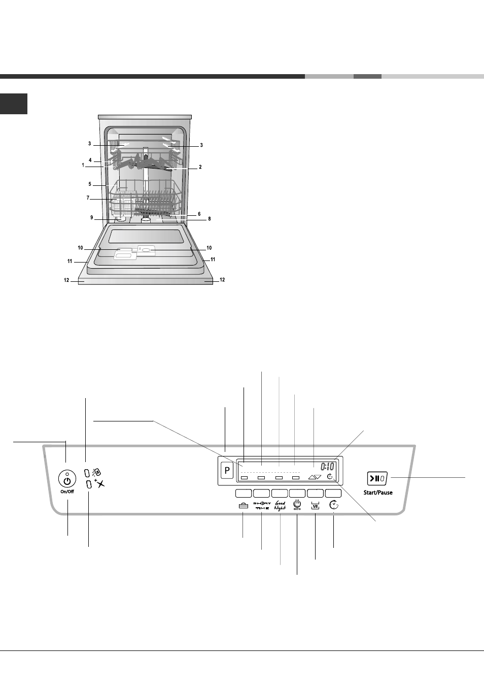 Beschrijving van het apparaat, Aanzichttekening, Bedieningspaneel | Hotpoint Ariston LDFA+ 12H14 User Manual | Page 40 / 84