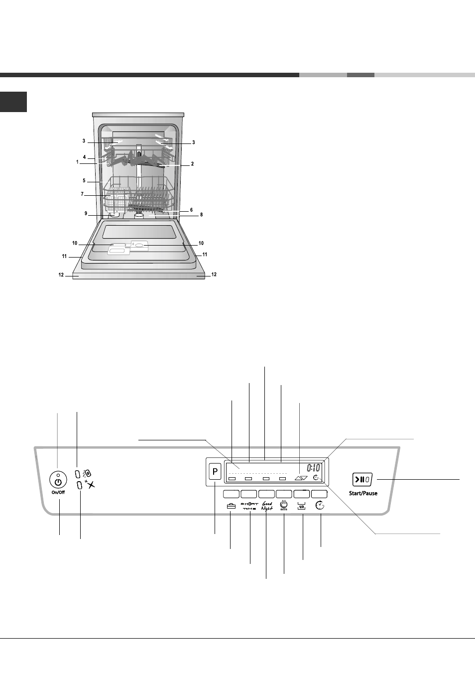 Descrição do aparelho, Visão de conjunto, Painel de controlo | Hotpoint Ariston LDFA+ 12H14 User Manual | Page 64 / 84