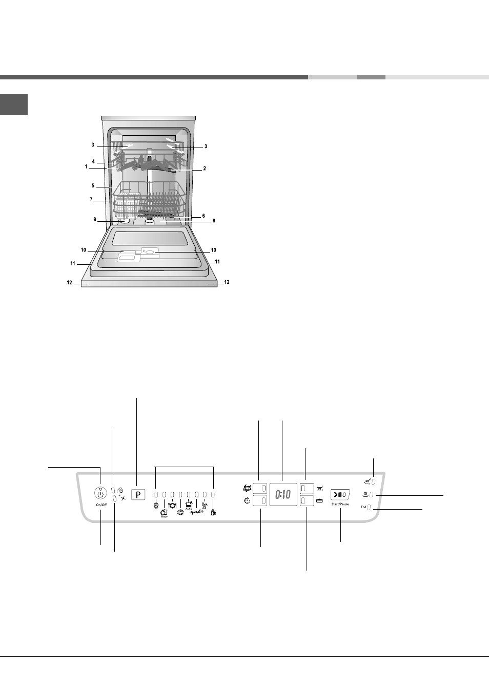 Description de l’appareil | Hotpoint Ariston LFFA+ 8H141 EU User Manual | Page 16 / 84