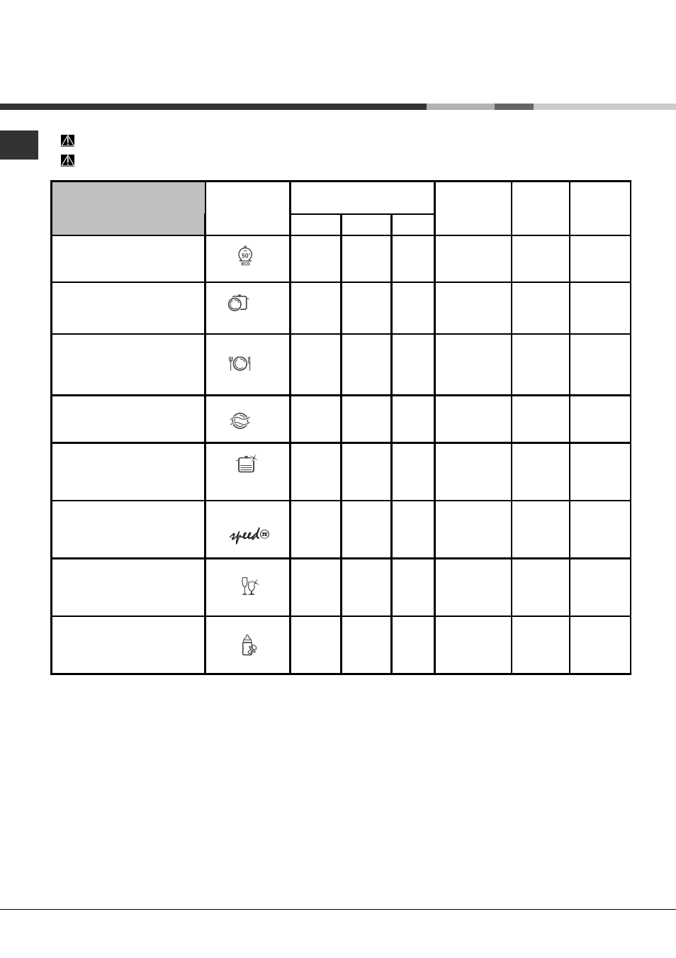 Spülprogramme | Hotpoint Ariston LFFA+ 8H141 EU User Manual | Page 32 / 84