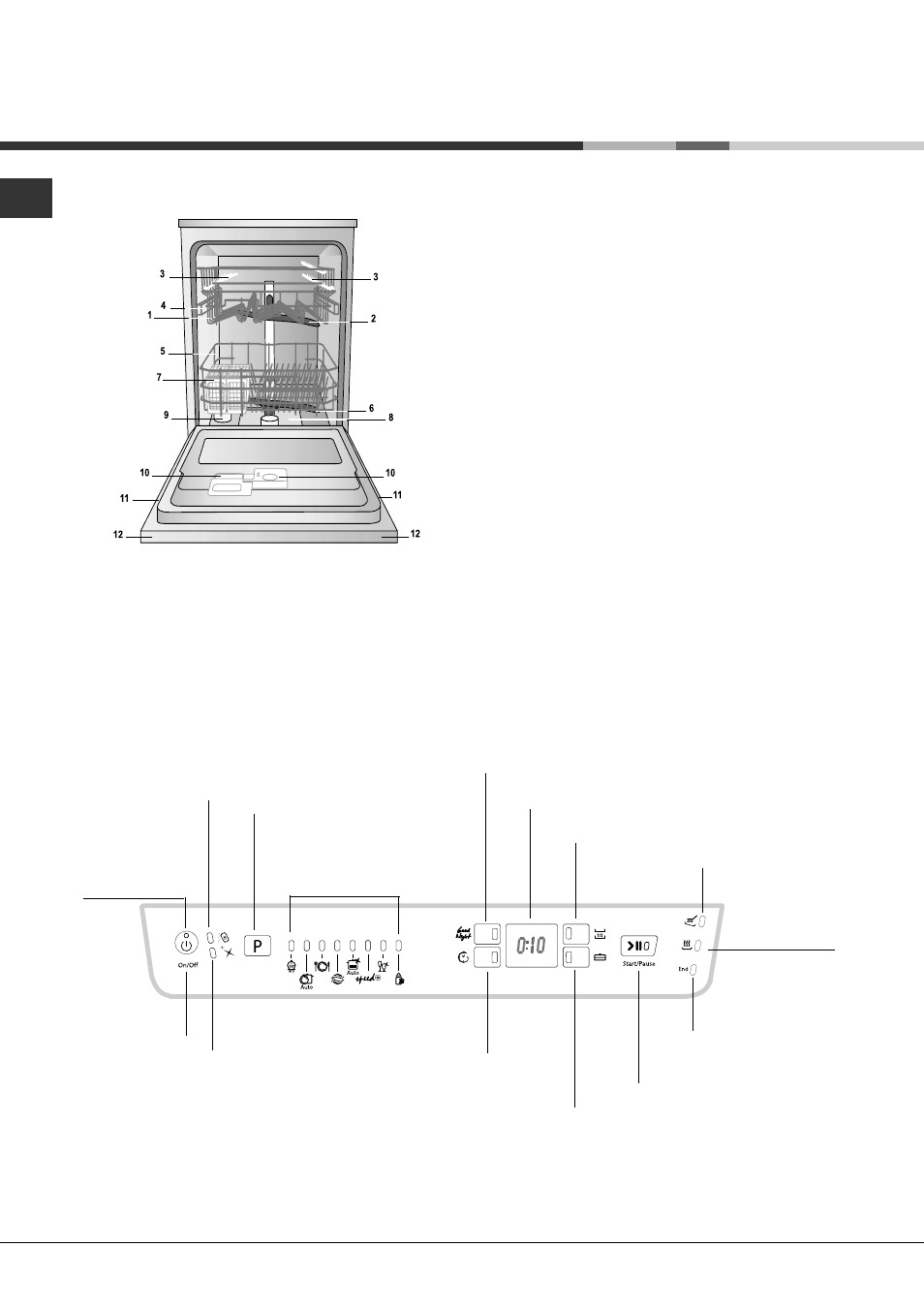 Beschrijving van het apparaat, Aanzichttekening, Bedieningspaneel | Hotpoint Ariston LFFA+ 8H141 EU User Manual | Page 40 / 84