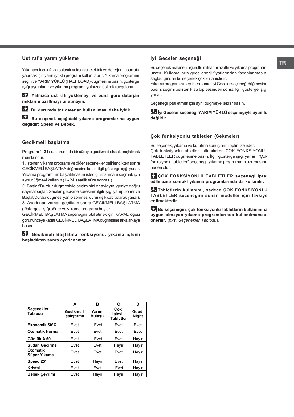 Çok fonksiyonlu tabletler, Sekmeler), Üst rafla yarým yükleme | Gecikmeli baþlatma, Ýyi geceler seçeneði | Hotpoint Ariston LFFA+ 8H141 EU User Manual | Page 79 / 84