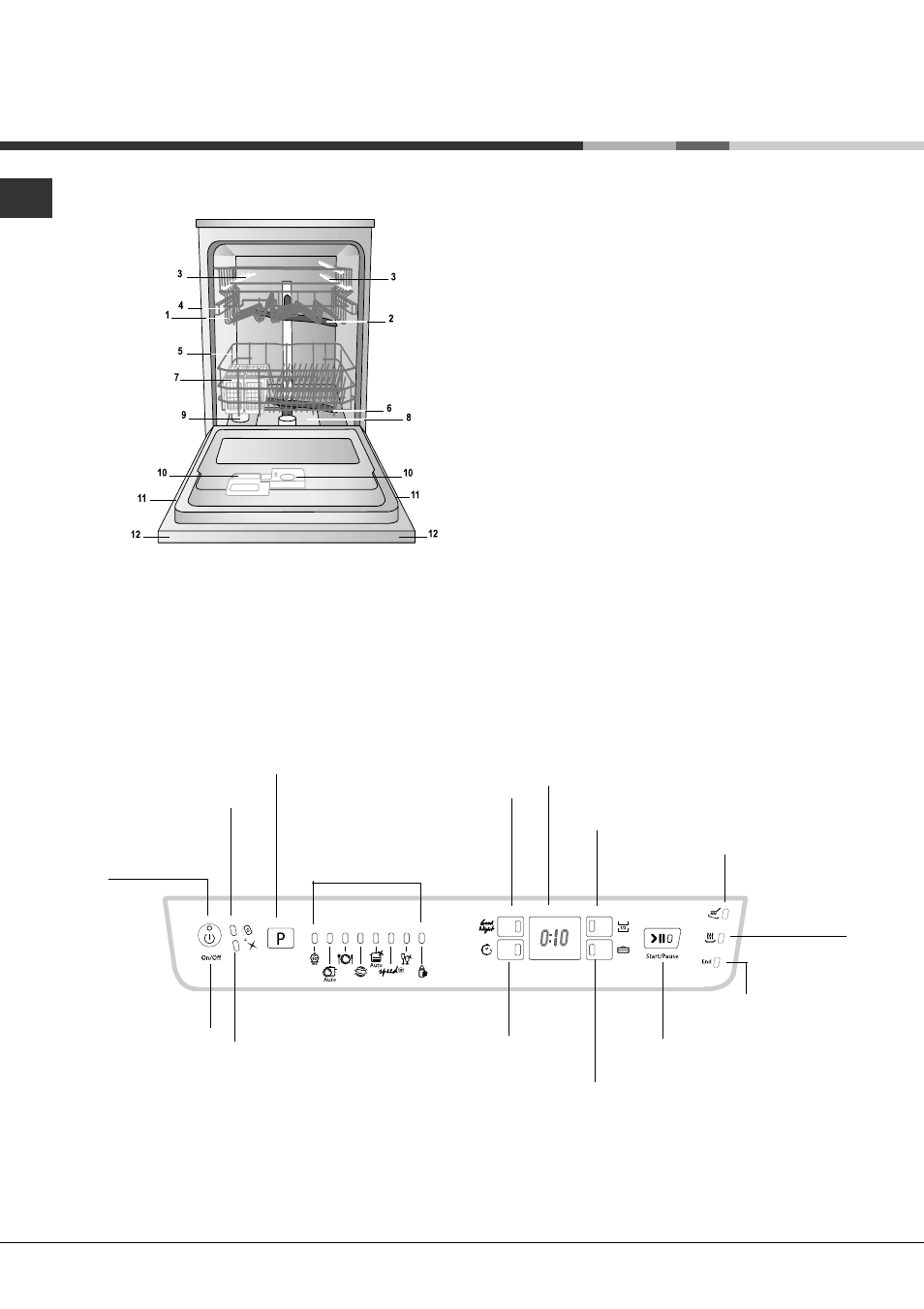Beschreibung ihres geschirrspülers | Hotpoint Ariston LFFA+ 8H141 X EU User Manual | Page 28 / 84