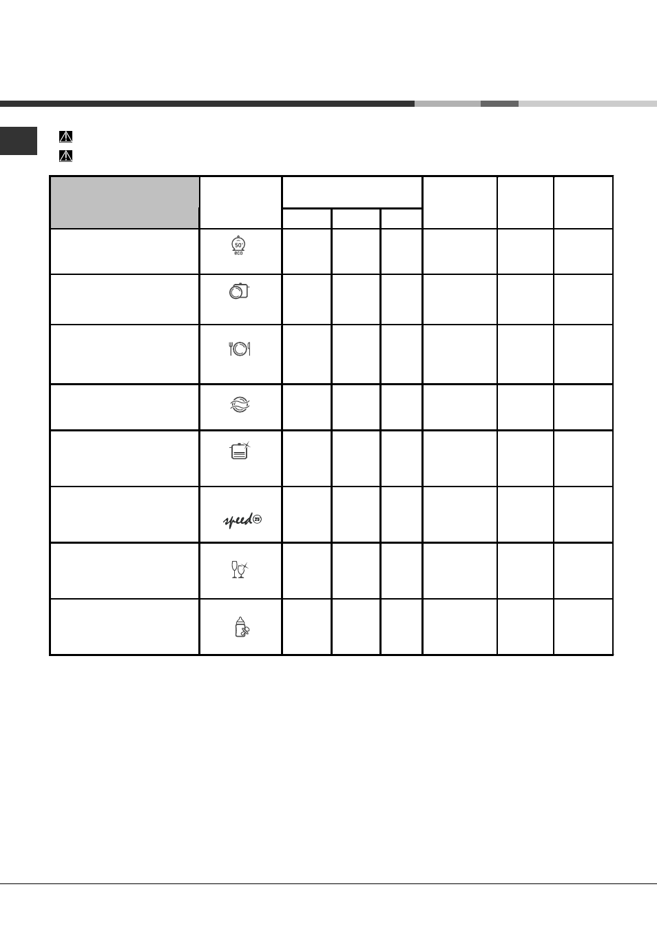 Spülprogramme | Hotpoint Ariston LFFA+ 8H141 X EU User Manual | Page 32 / 84